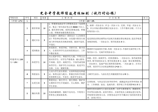 完全中学教师绩效考核细则