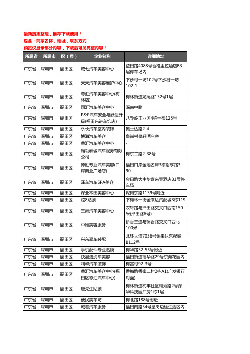 新版广东省深圳市福田区汽车装具企业公司商家户名录单联系方式地址大全105家