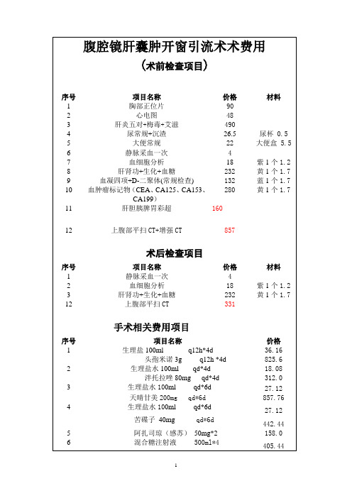 腹腔镜肝囊肿开窗引流术(徐州)