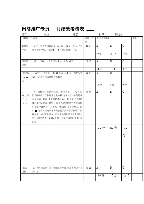 网络部工作人员每绩效考核表