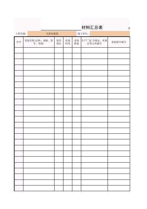 津资K-2 ______材料汇总表