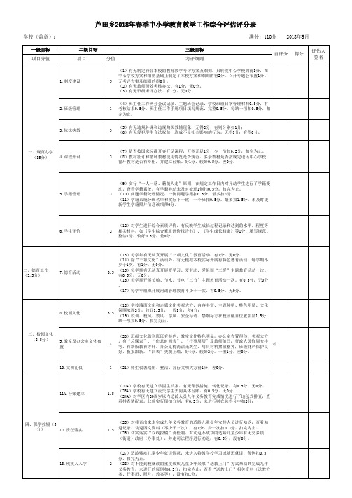 2018年秋季教育教学工作综合评估评分表(1)