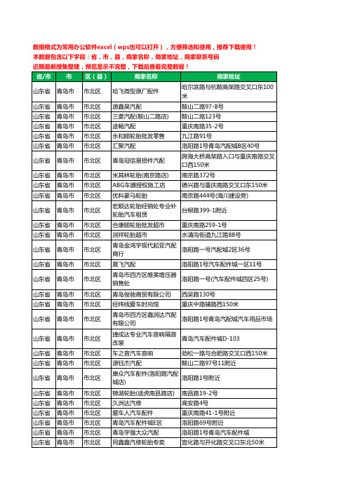 新版山东省青岛市市北区汽车配件工商企业公司名录名单黄页大全374家