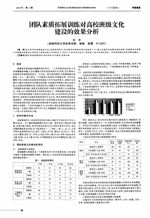 团队素质拓展训练对高校班级文化建设的效果分析