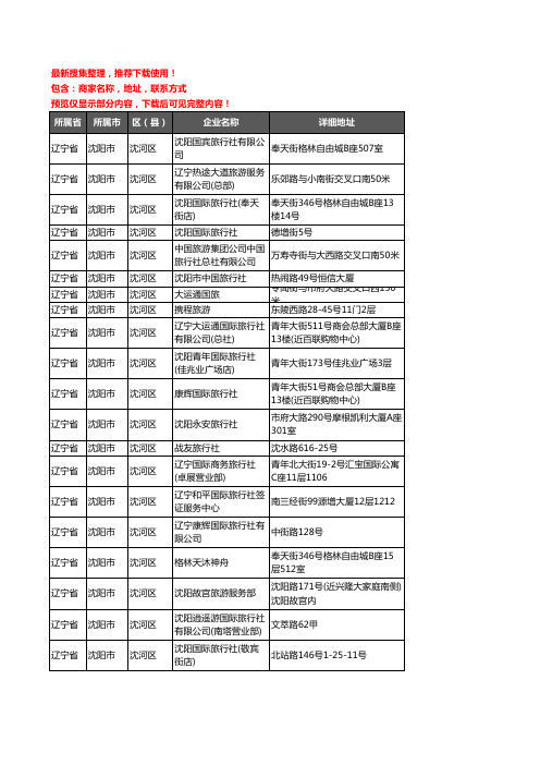 新版辽宁省沈阳市沈河区旅行社企业公司商家户名录单联系方式地址大全167家