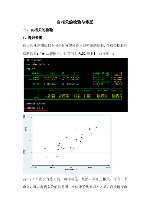 自相关的检验与修正