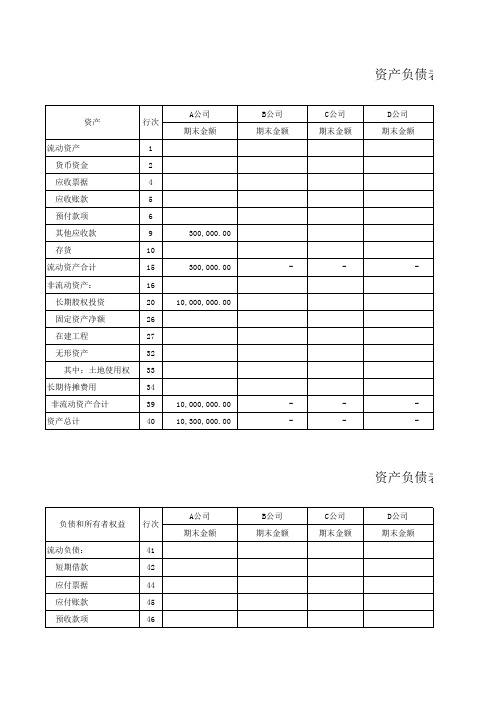 资产负债表合并工作底稿