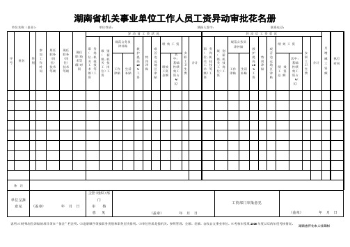 湖南省机关事业单位工作人员工资异动审核花名册