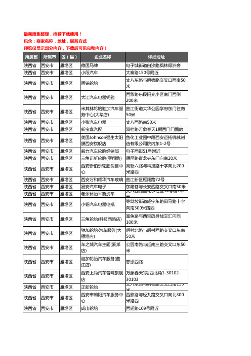 新版陕西省西安市雁塔区汽车配件企业公司商家户名录单联系方式地址大全192家