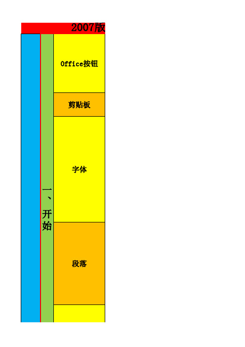 2007版Word工具栏一览表