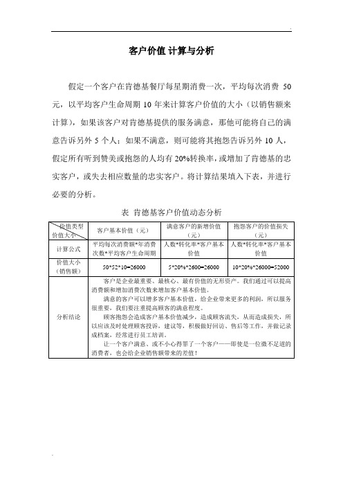 技能抽查：客户价值计算与分析