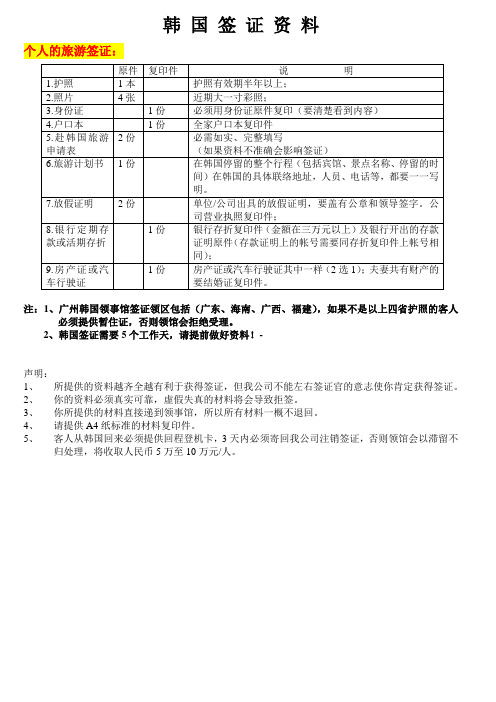 韩国【个人旅游签证】资料(广州领事馆)