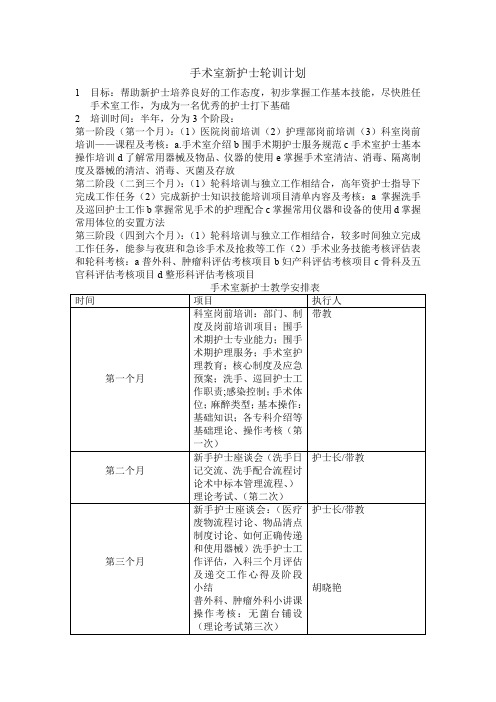 手术室新护士轮训计划完整版