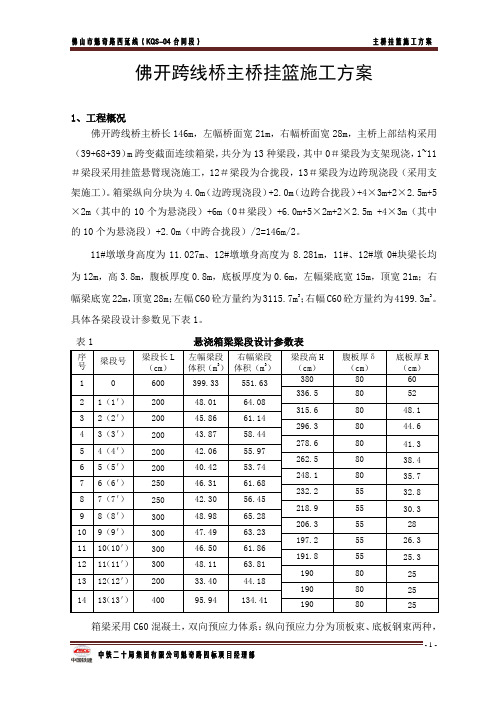 佛开跨线桥挂篮施工方案培训资料