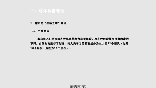 现代教育技术理论基础之五教育传播理论PPT课件