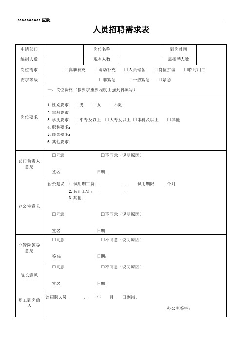 医院人员招聘需求申请表