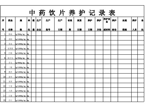 万盛社区中药饮片养护记录表