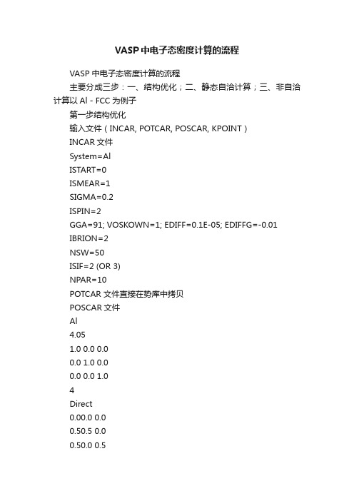 VASP中电子态密度计算的流程