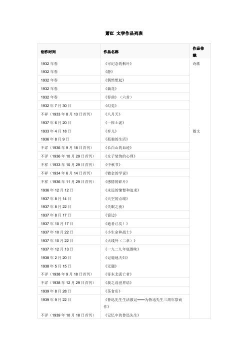 萧红 文学作品列表