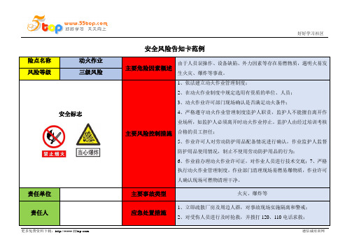 动火作业安全风险告知卡