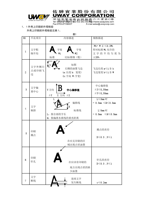 丝印检验标准