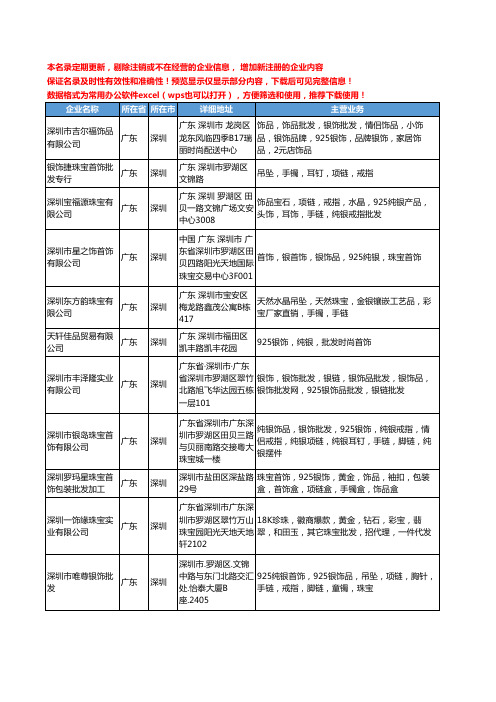 新版广东省深圳925银饰批发工商企业公司商家名录名单联系方式大全19家