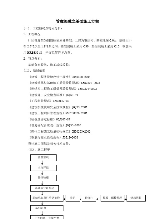 管廊架独立基础施工方案