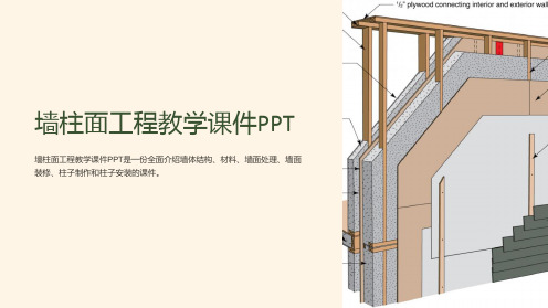 墙柱面工程教学课件