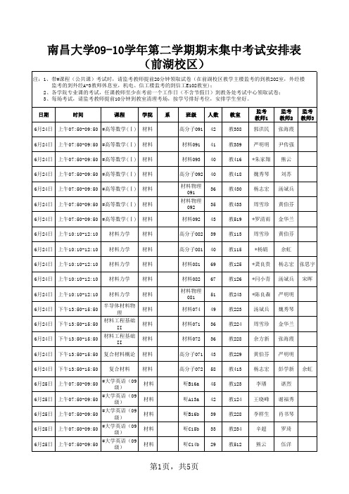 南昌大学09--10下学期考试安排表