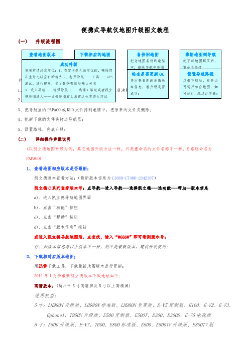 便携式导航仪地图升级图文教程