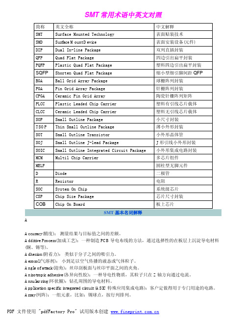 SMT专用术语中英文对照表