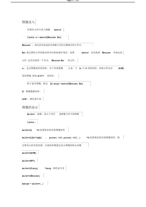 基于Matlab基本图像处理程序