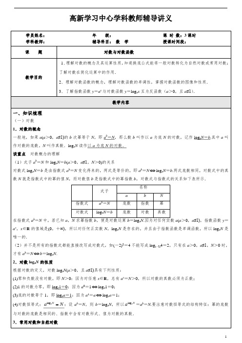 对数与对数函数-范良花