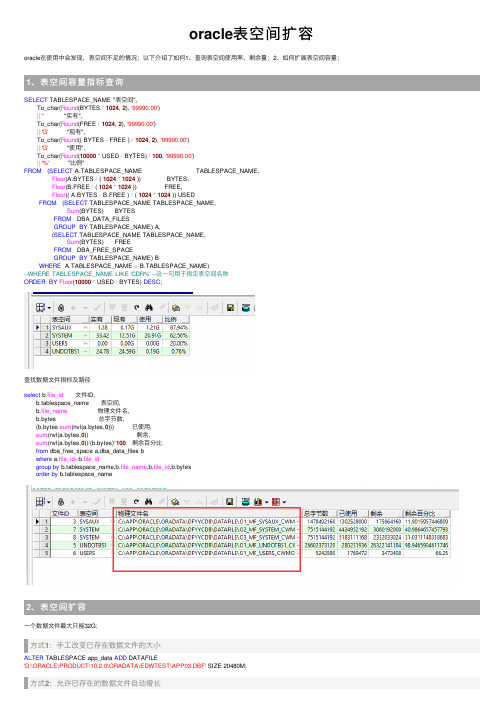 oracle表空间扩容