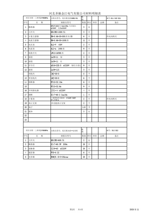 2X500KVA箱变元件材料明细表