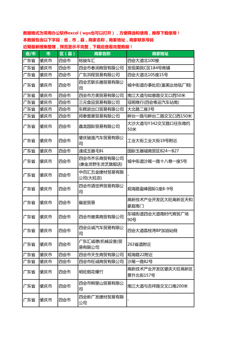 2020新版广东省肇庆市四会市贸易有限公司工商企业公司商家名录名单黄页联系电话号码地址大全81家