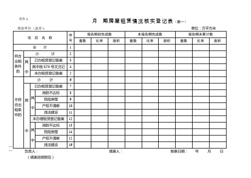 月期房屋租赁情况核实登记表