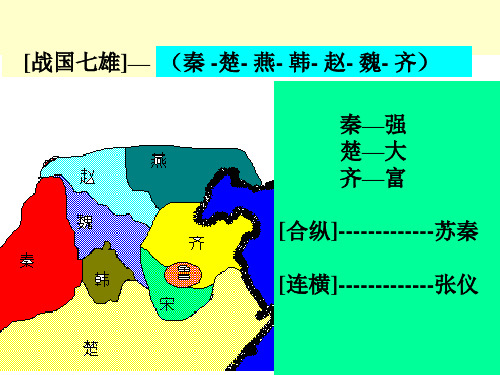 六国论上课用