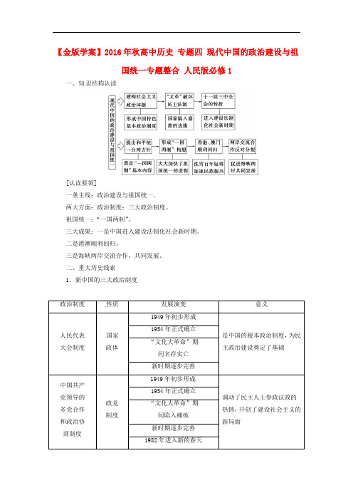 高中历史 专题四 现代中国的政治建设与祖国统一专题整合 人民版必修1