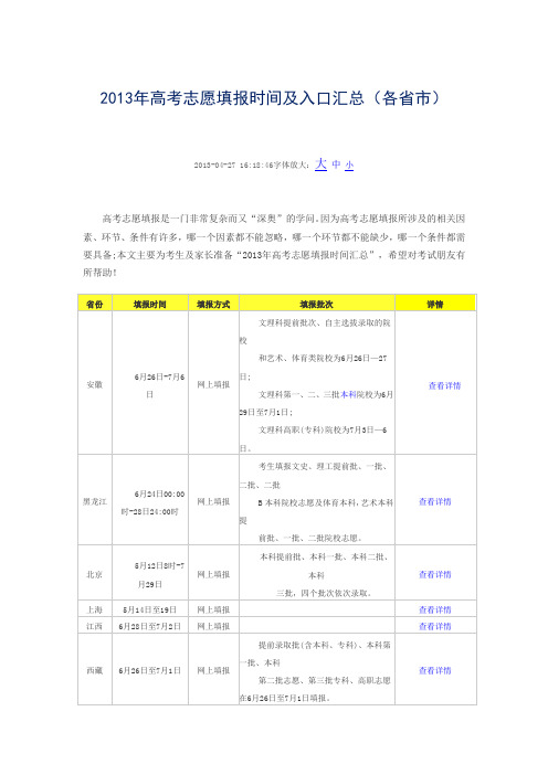 2013年高考志愿填报时间及入口汇总