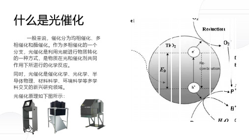 光催化太阳光模拟器