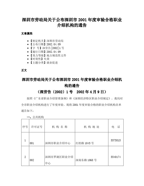 深圳市劳动局关于公布深圳市2001年度审验合格职业介绍机构的通告