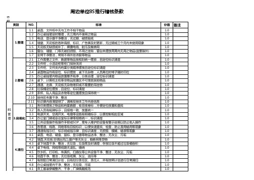 周边8S推行稽核条款