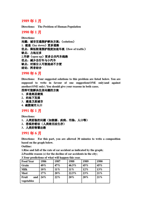 1989-2013六级作文题目