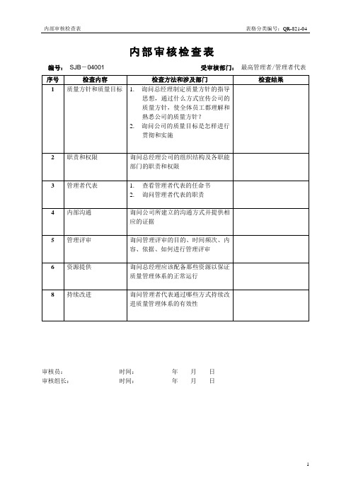 内部审核检查表-管理层