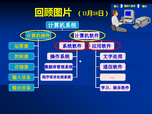 江苏省计算机等级考试二级VB