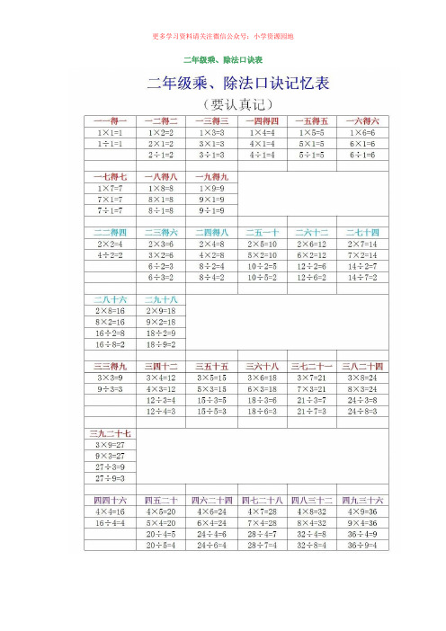 小学二年级数学下册《表内乘法、除法口诀记忆表》带练习