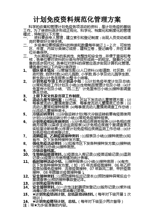 计免资料规范化管理