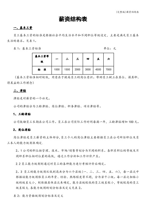 (完整版)薪资结构表