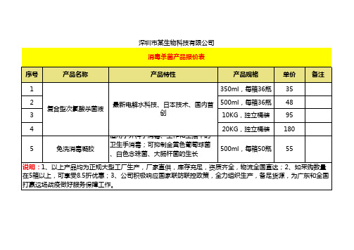 消毒杀菌产品报价表模板